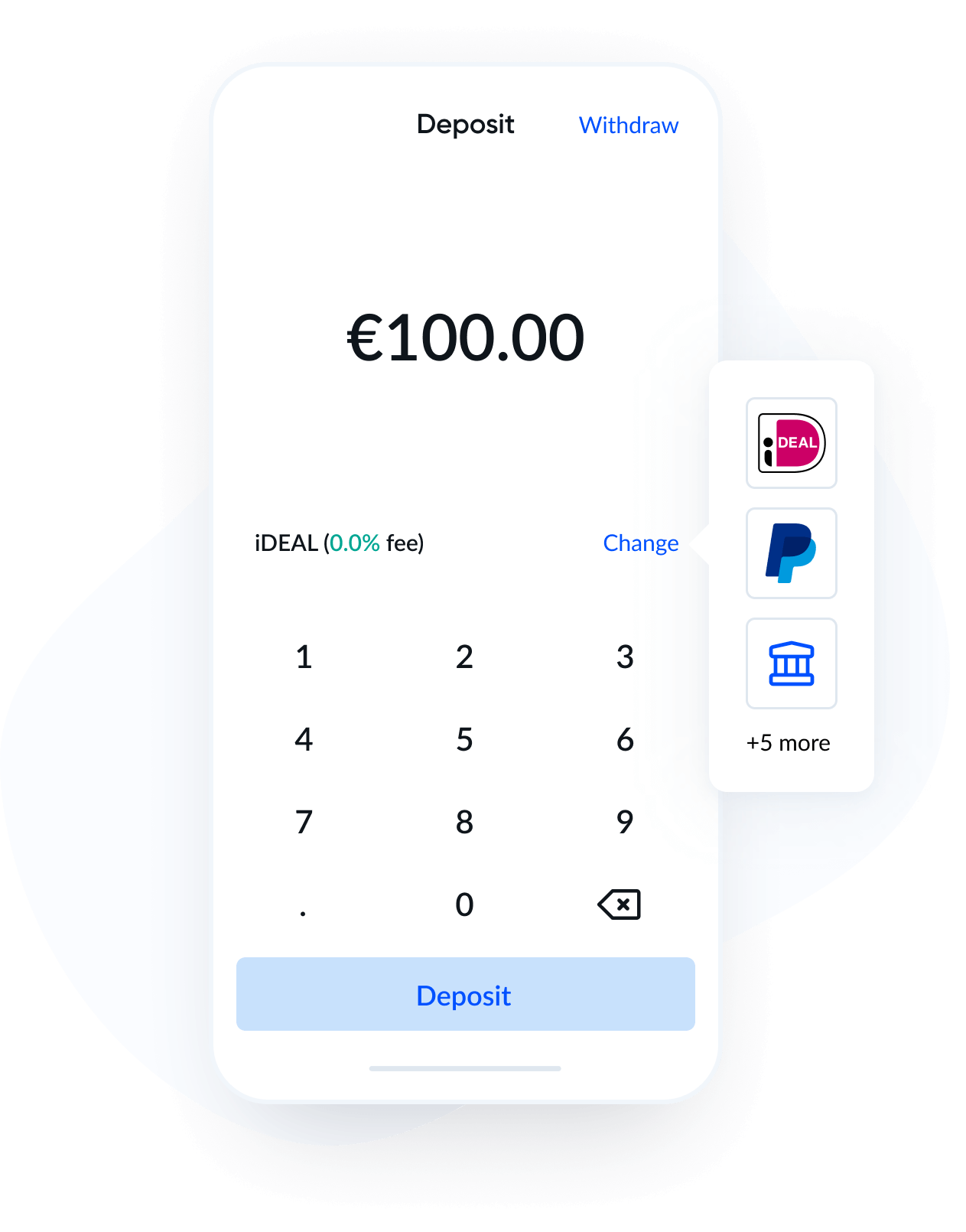 Different payment methods for buying crypto